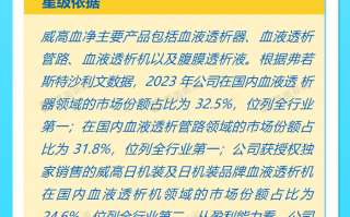 5月8日打新早报| 血液净化龙头威高血净上市，值得申购吗？|界面新闻 · 证券