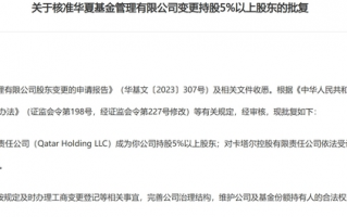 “中东资本”卡塔尔控股成为华夏基金第三大股东，外资不断加仓中国|界面新闻